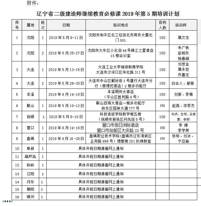 二建5期.jpg