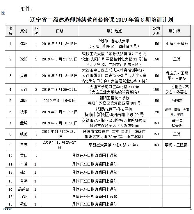 二建8期.jpg