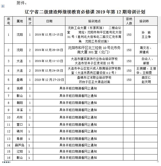 二建12期.jpg