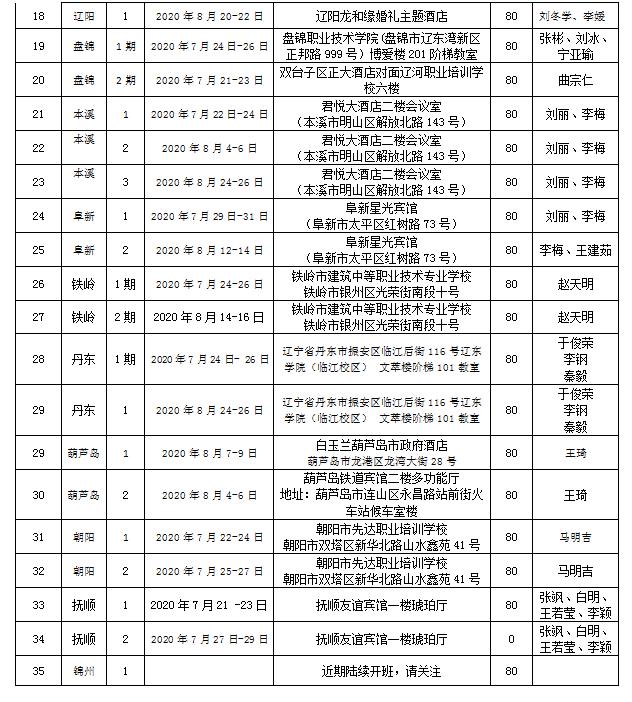 360截图20200825150827061.jpg