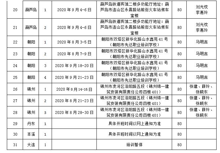 360截图20200817141053511.jpg